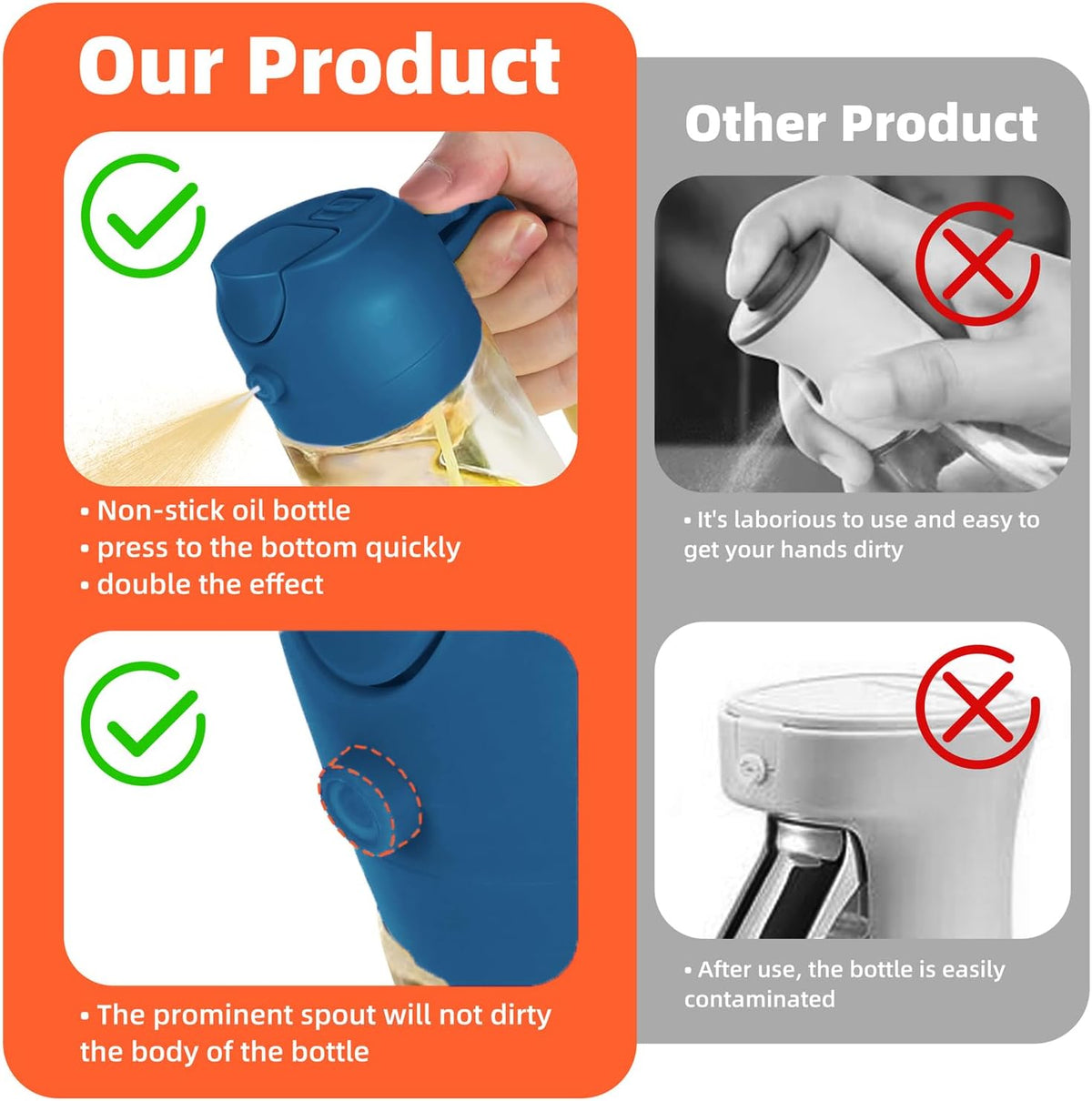16Oz/470Ml Glass Olive Oil Sprayer for Cooking - 2 in 1 Olive Oil Dispenser for Kitchen Gadgets, Air Fryer, Salad, and BBQ - Navy