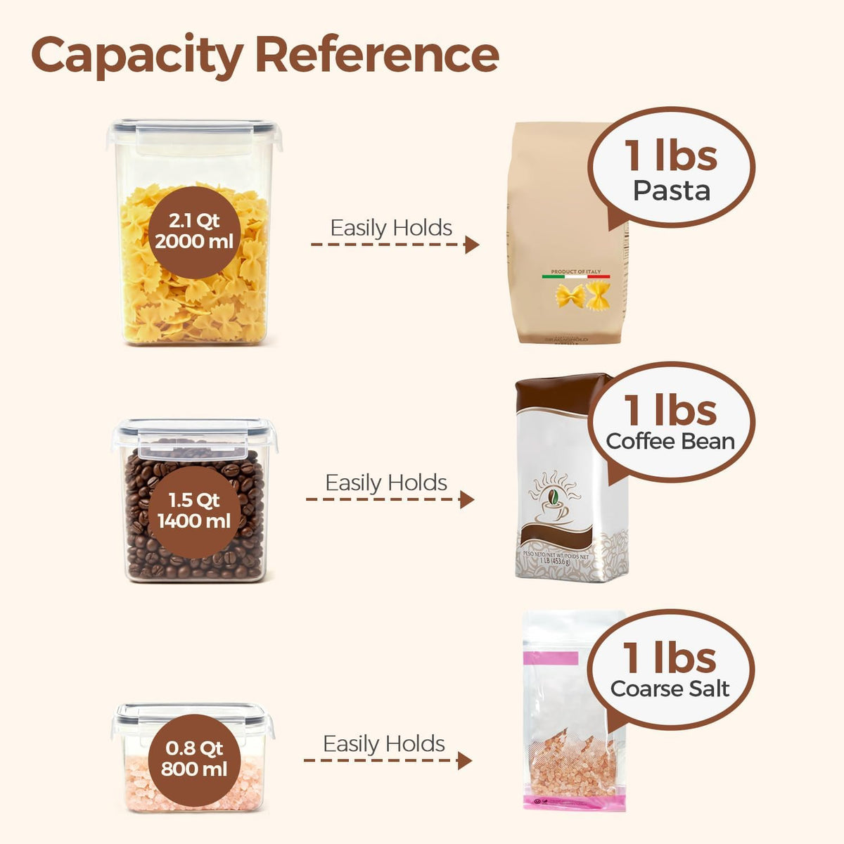 Airtight Food Storage Containers with Lids 0.8/1.5/2.1Qt 3Pack