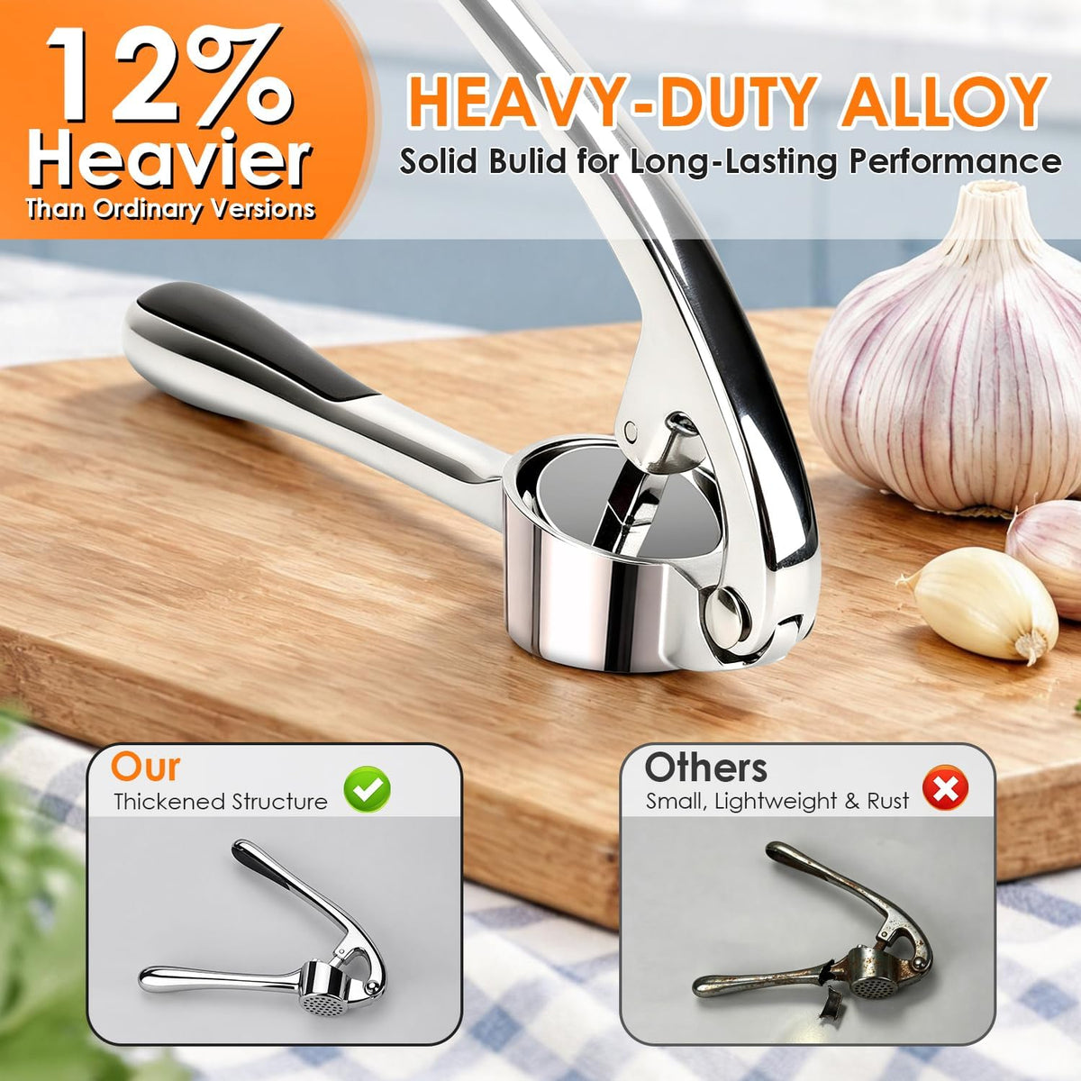 Garlic Press Set, Heavy Duty Garlic Mincer Tool with Peeler & Brush